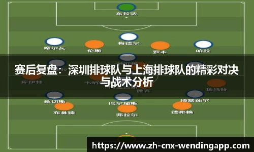 赛后复盘：深圳排球队与上海排球队的精彩对决与战术分析